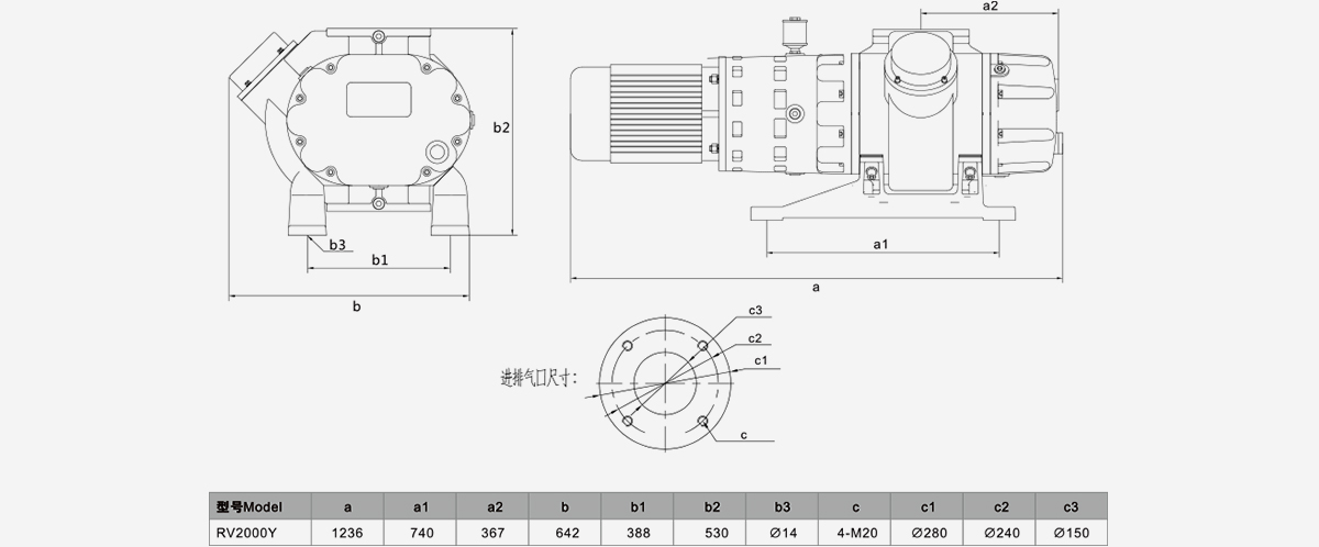 RV2000Y儸茨真空泵優勢(shi)