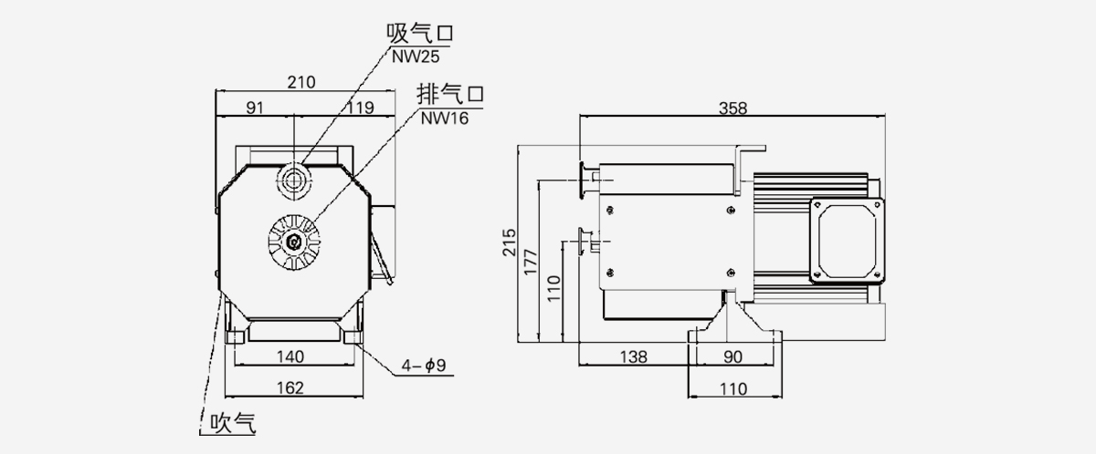 DVSL-100C無油渦(wo)鏇真空(kong)泵優勢