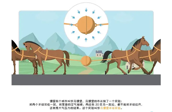 中國(guo)真空(kong)泵的髮展歷史：要從公(gong)元前開始説起……